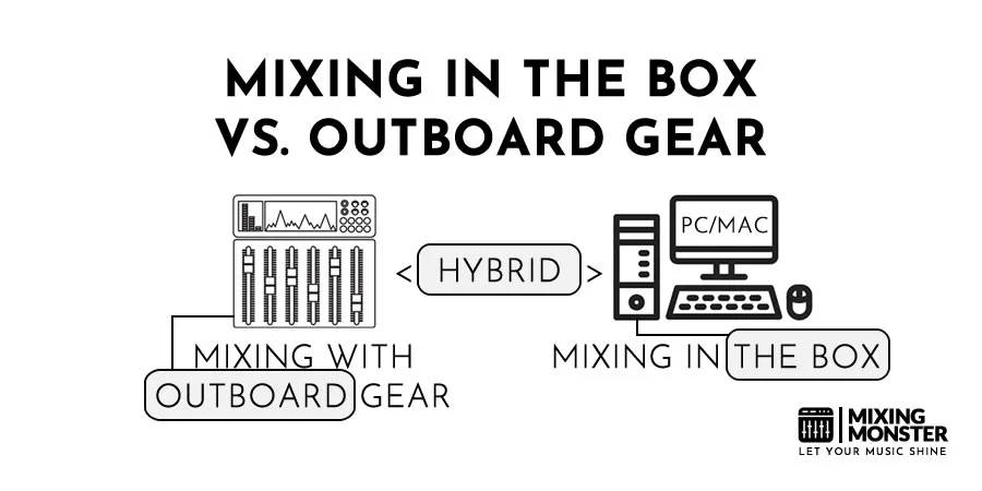 Mixing In The Box vs. Outboard Gear