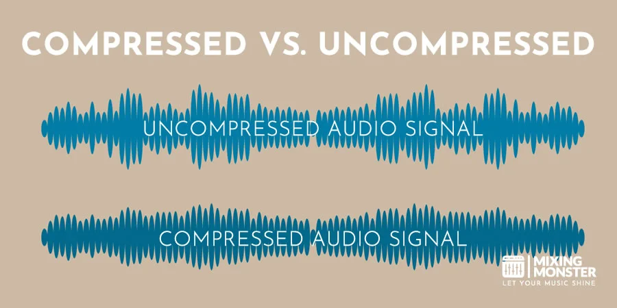 Compressed Vs. Uncompressed Audio Signal