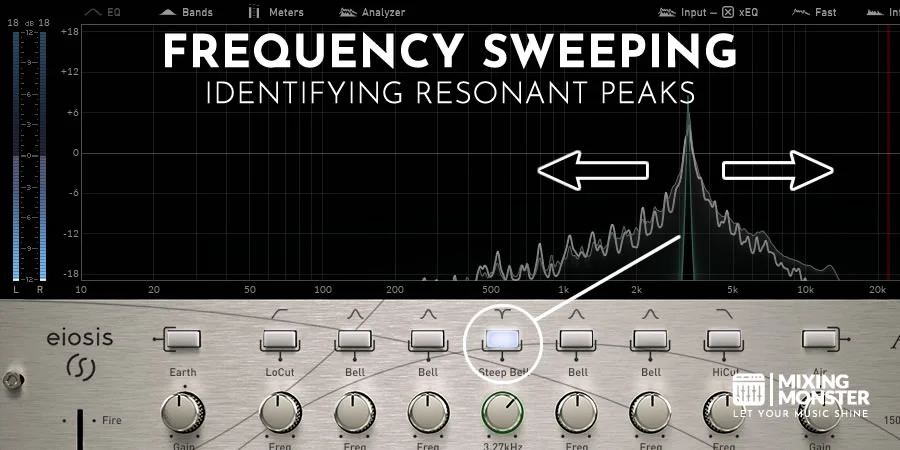 Identifying Resonant Peaks Through Frequency Sweeping
