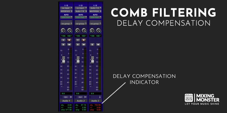 Comb Filtering And Delay Compensation In A DAW