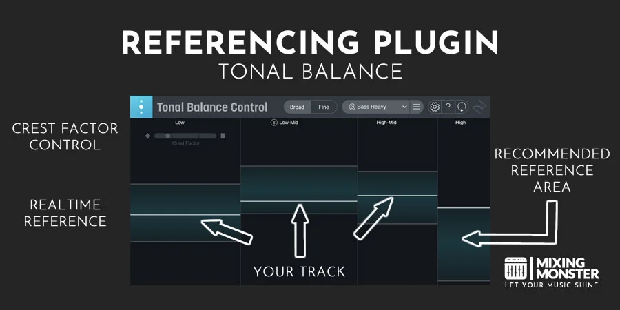 Referencing Plugin - Tonal Balance Control