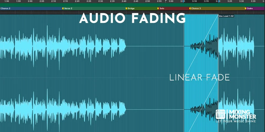 Audio Fading - Linear Fade